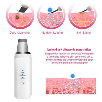 Ultrasonic Skin Scrubber: cleanse, moisturize, & massage